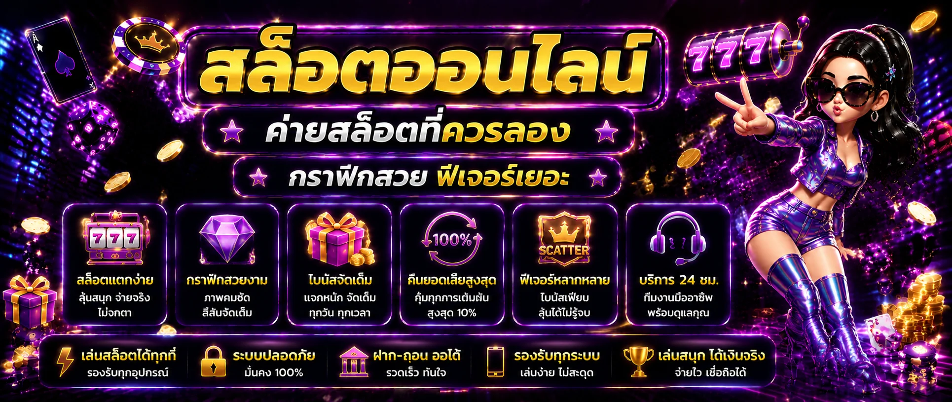 ขั้นตอนสมัครสมาชิก AMB22 แสดงแบบฟอร์มลงทะเบียน