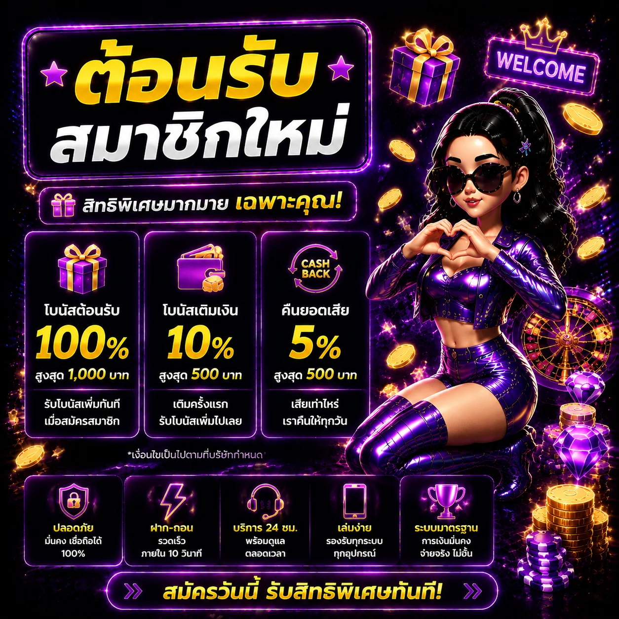 โปรโมชั่น amb22