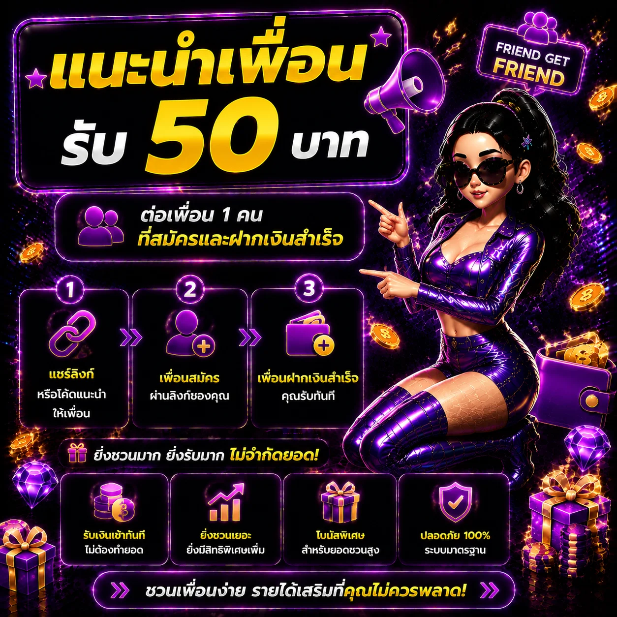 โปรโมชั่น amb22